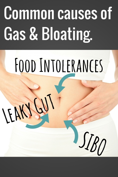 Bloating - are you feeling like your belly might just pop? - 4 Better Health